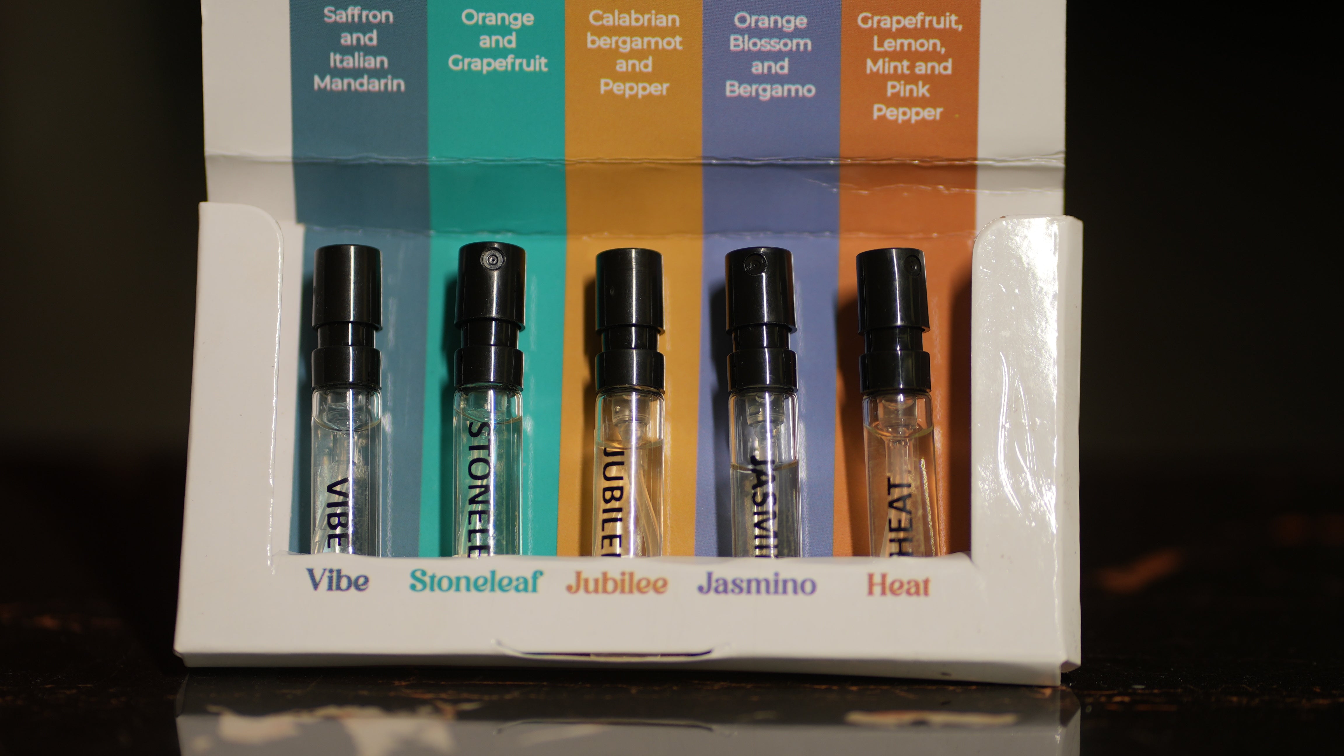 Iksas Scent Tester Pack – Discover Your Signature Fragrance